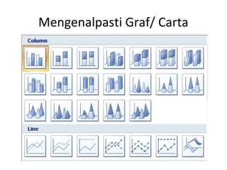 Mengenalpasti Graf/ Carta
 