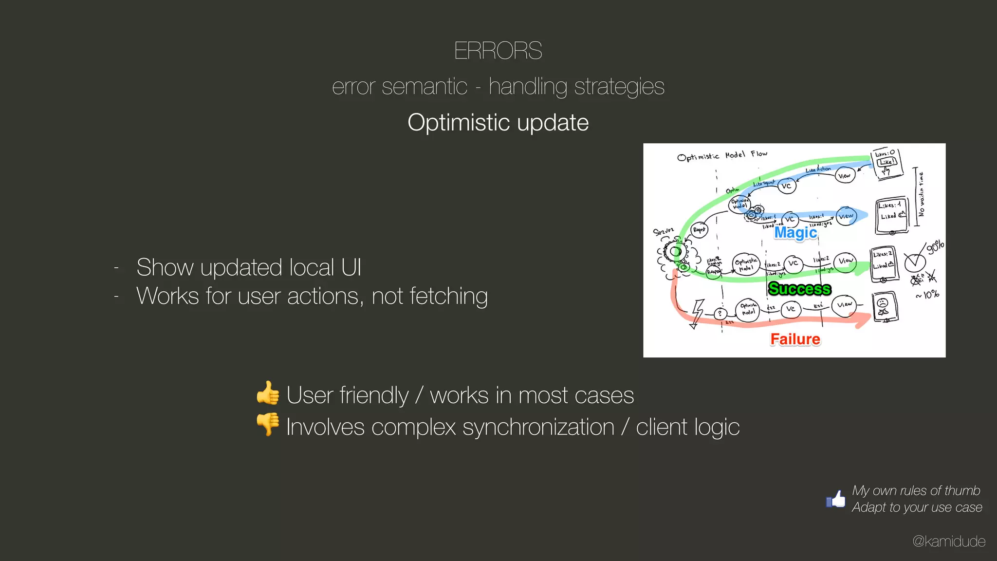 @kamidude
ERRORS
error semantic - handling strategies
Optimistic update
- Show updated local UI
- Works for user actions, not fetching
👍 User friendly / works in most cases
👎 Involves complex synchronization / client logic
My own rules of thumb
Adapt to your use case
 