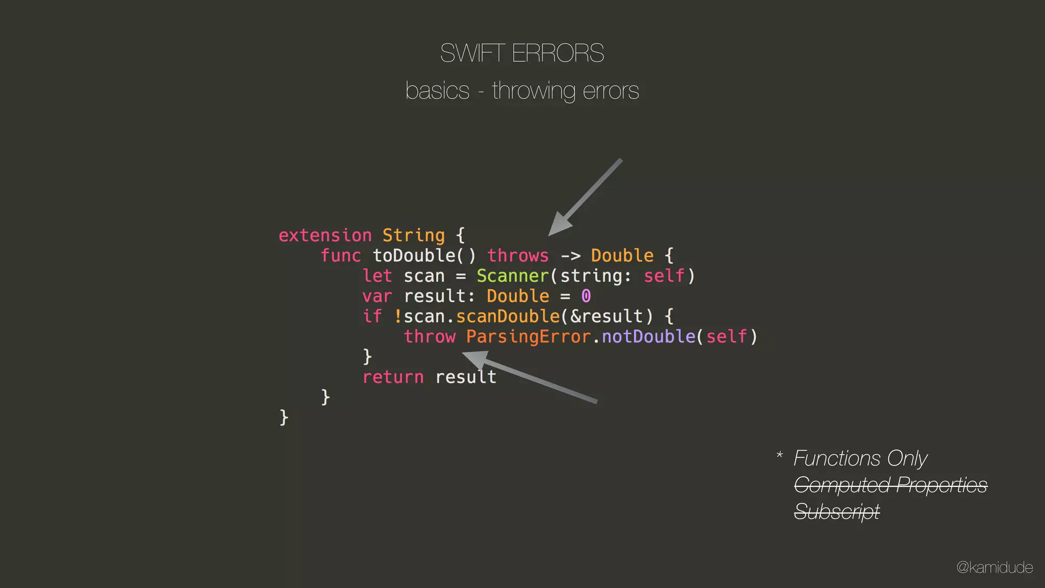 @kamidude
SWIFT ERRORS
Functions Only
Computed Properties
Subscript
basics - throwing errors
*
 
