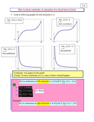 How to check continuity at end points of a closed interval [a,b]
• Look at following graphs for left end point x=a
52.5
)()(lim afxf
ax
≠
+
→
Lxf
ax
=
+
→
)(lim
)(af not defined
∞=
+
→
)(lim xf
ax
f(a) undefined
∞=
+
→
)(lim xf
ax
f(a) defined
Continuity ≈no gap(s) in the graph.
Clearly: To have continuity at x=c, none of above should happen
f(x) is continuous at left end point x=a of [a,b] if lim ( ) ( )
x a
f x f a+
→
=
i.e.
• ( )f a is defined
• lim ( )
x a
f x+
→
exists (i.e finite)
• lim ( ) ( )
x a
f x f a+
→
=
Similarly
f(x) is continuous at right end point x=b of [a,b] if lim ( ) ( )
x b
f x f b−
→
=
 