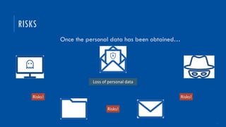 10
RISKS
Once the personal data has been obtained…
Risks!
Risks!
Risks!
Loss of personal data
 