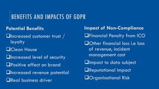 17
Potential Benefits
qIncreased customer trust /
loyalty
qClean House
qIncreased level of security
qPositive effect on brand
qIncreased revenue potential
qReal business driver
BENEFITS AND IMPACTS OF GDPR
Impact of Non-Compliance
qFinancial Penalty from ICO
qOther financial loss i.e loss
of revenue, incident
management cost
qImpact to data subject
qReputational impact
qOrganisational Risk
 