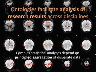 Ontologies facilitate analysis of
   research results across disciplines




               Complex statistical analyses depend on
              principled aggregation of disparate data

Friday, July 29, 2011                                    4
 