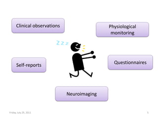 Clinical observations                  Physiological
                                              monitoring




                                               Questionnaires
      Self-reports




                              Neuroimaging


Friday, July 29, 2011                                           5
 