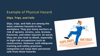 Work Safety Examples Comprehensive Guide to Hazard Identification and Risk Assessment in ...