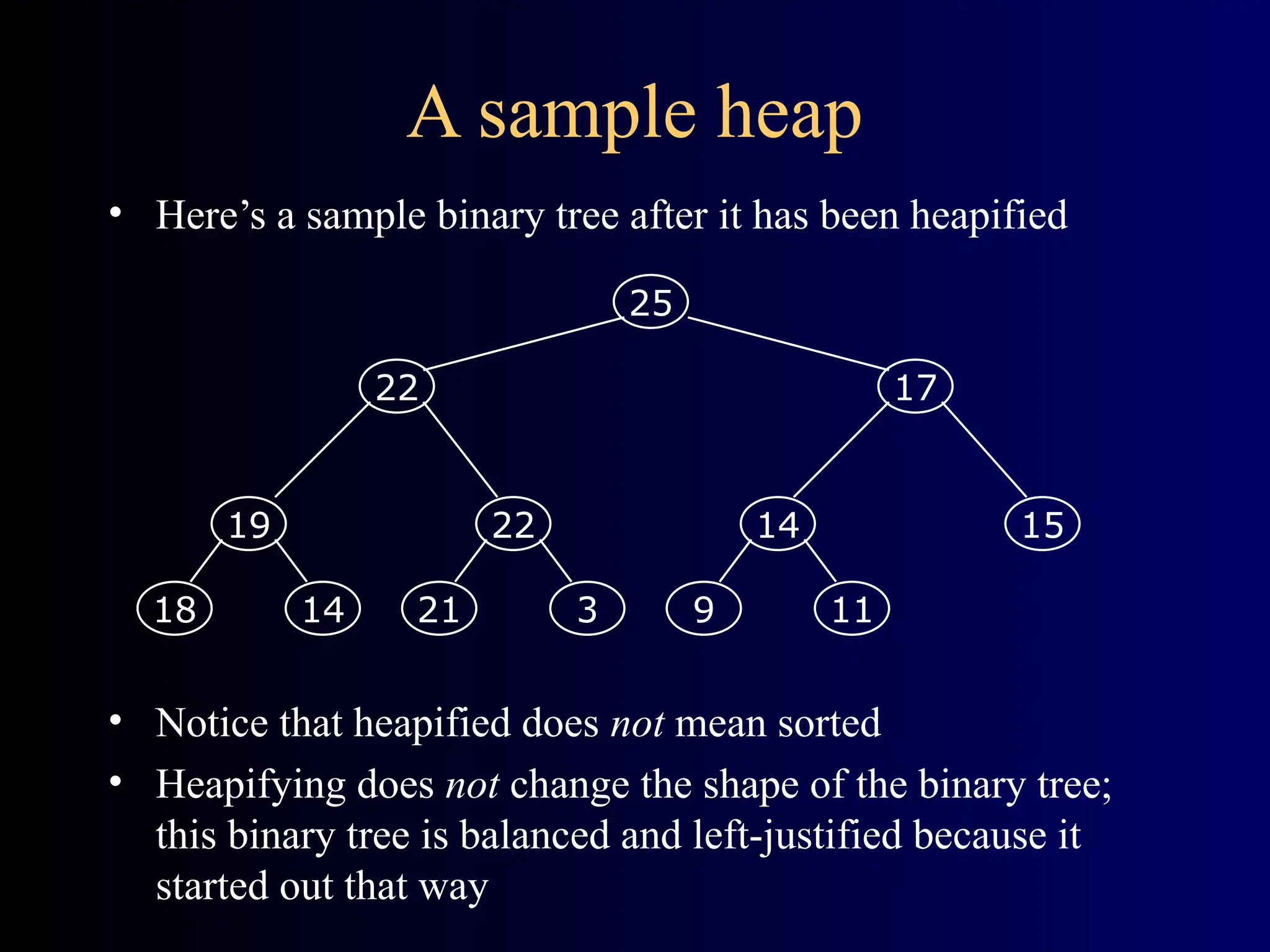 A sample heap
• Here’s a sample binary tree after it has been heapified
• Notice that heapified does not mean sorted
• Heapifying does not change the shape of the binary tree;
this binary tree is balanced and left-justified because it
started out that way
19
14
18
22
3
21
14
11
9
15
25
17
22
 