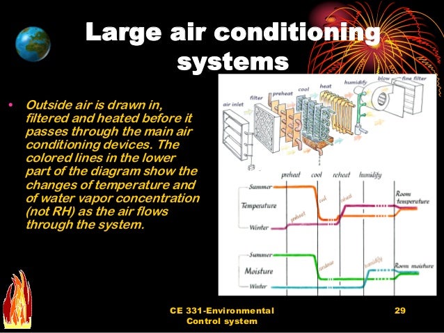 anytime heating and plumbing