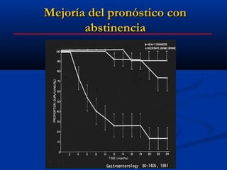 Mejoría del pronóstico con
       abstinencia
 