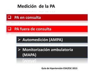 Medición de la PA
 PA en consulta
 PA fuera de consulta
 Automedición (AMPA)
 Monitorización ambulatoria
(MAPA)
Guía de hipertensión ESH/ESC 2013
 