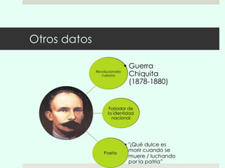 Otros datos 