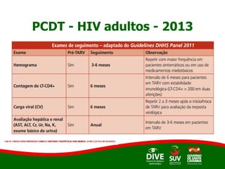 PCDT - HIV adultos - 2013
 
