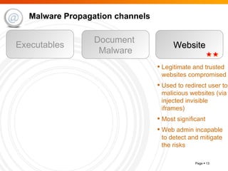 Malware Propagation channels Executables Document  Malware Website Legitimate and trusted websites compromised Used to redirect user to malicious websites (via injected invisible iframes) Most significant Web admin incapable to detect and mitigate the risks 