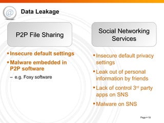 Data Leakage Insecure default settings Malware embedded in P2P software e.g. Foxy software P2P File Sharing Social Networking Services Insecure default privacy settings Leak out of personal information by friends Lack of control 3 rd  party apps on SNS Malware on SNS 