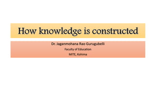 Dr. Jaganmohana Rao Gurugubelli
Faculty of Education
MITE, Kohima
 