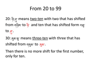 From 20 to 99
20: ཉི་ཤུ་ means two-ten with two that has shifted
from གཉིས་ to ཉི་ and ten that has shifted form བཅུ་
to ཤུ་.
30: སུམ་ཅུ་ means three-ten with three that has
shifted from གསུམ་ to སུམ་.
Then there is no more shift for the first number,
only for ten.

 