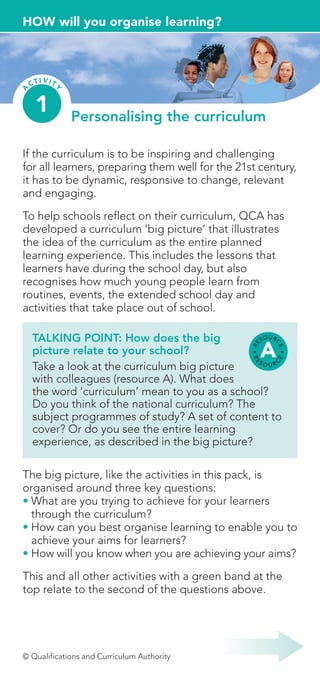If the curriculum is to be inspiring and challenging
for all learners, preparing them well for the 21st century,
it has to be dynamic, responsive to change, relevant
and engaging.
To help schools reflect on their curriculum, QCA has
developed a curriculum ‘big picture’ that illustrates
the idea of the curriculum as the entire planned
learning experience. This includes the lessons that
learners have during the school day, but also
recognises how much young people learn from
routines, events, the extended school day and
activities that take place out of school.
The big picture, like the activities in this pack, is
organised around three key questions:
• What are you trying to achieve for your learners
through the curriculum?
• How can you best organise learning to enable you to
achieve your aims for learners?
• How will you know when you are achieving your aims?
This and all other activities with a green band at the
top relate to the second of the questions above.
HOW will you organise learning?A
CTI VIT
Y
Personalising the curriculum
1
TALKING POINT: How does the big
picture relate to your school?
Take a look at the curriculum big picture
with colleagues (resource A). What does
the word ‘curriculum’ mean to you as a school?
Do you think of the national curriculum? The
subject programmes of study? A set of content to
cover? Or do you see the entire learning
experience, as described in the big picture?
RE
SOUR
C
E
•RE
S O U R
C
E•
© Qualifications and Curriculum Authority
 