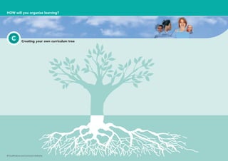 HOW will you organise learning?
Creating your own curriculum tree
RE
SOUR
C
E
•RE
S O U R
C
E•
© Qualifications and Curriculum Authority
 