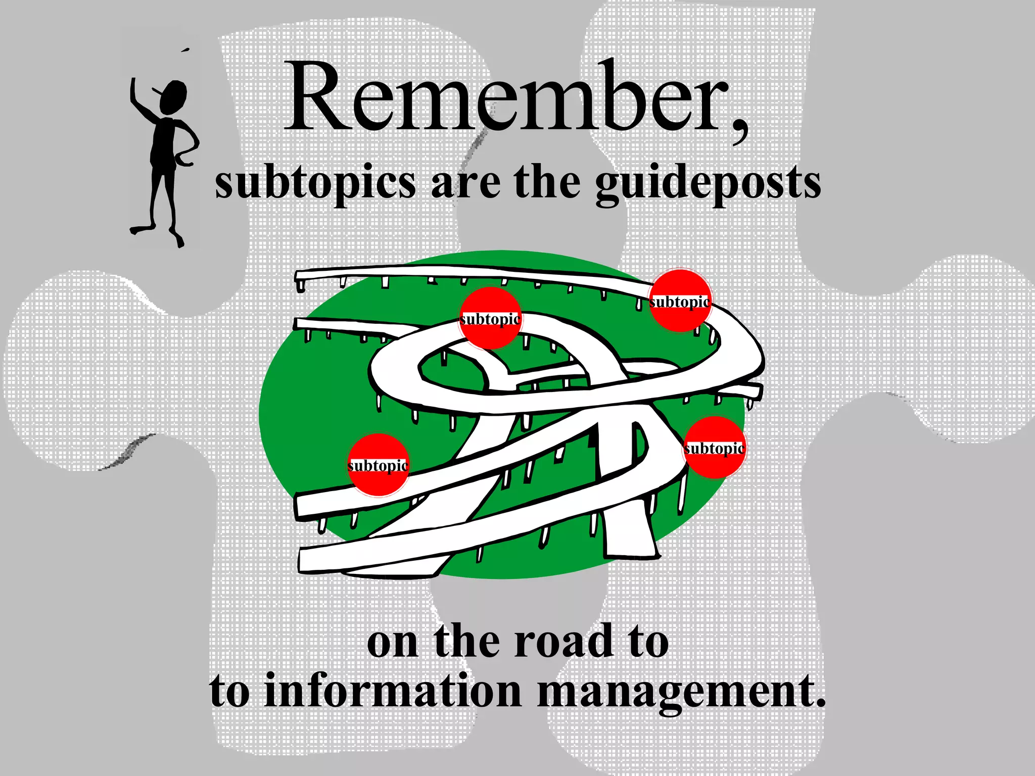 Remember, subtopics are the guideposts on the road to to information management. subtopic subtopic subtopic subtopic 