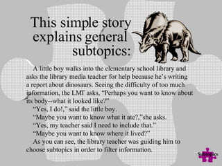 This simple story explains general  subtopics: A little boy walks into the elementary school library and asks the library media teacher for help because he’s writing  a report about dinosaurs. Seeing the difficulty of too much information, the LMT asks, “Perhaps you want to know about its body--what it looked like?” “ Yes, I do!,” said the little boy. “ Maybe you want to know what it ate?,” she asks. “ Yes, my teacher said I need to include that.” “ Maybe you want to know where it lived?” As you can see, the library teacher was guiding him to choose subtopics in order to filter information.  Subtopics 