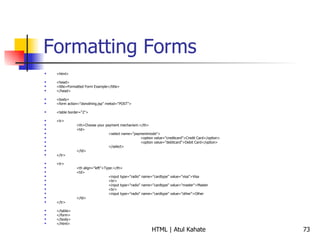 AK html | PPT