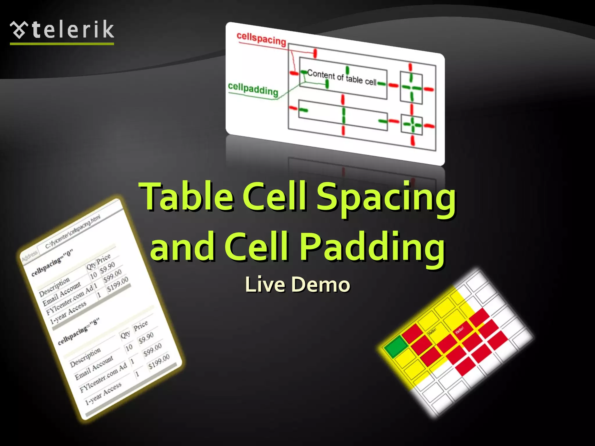 Table Cell Spacing and Cell Padding Live Demo 