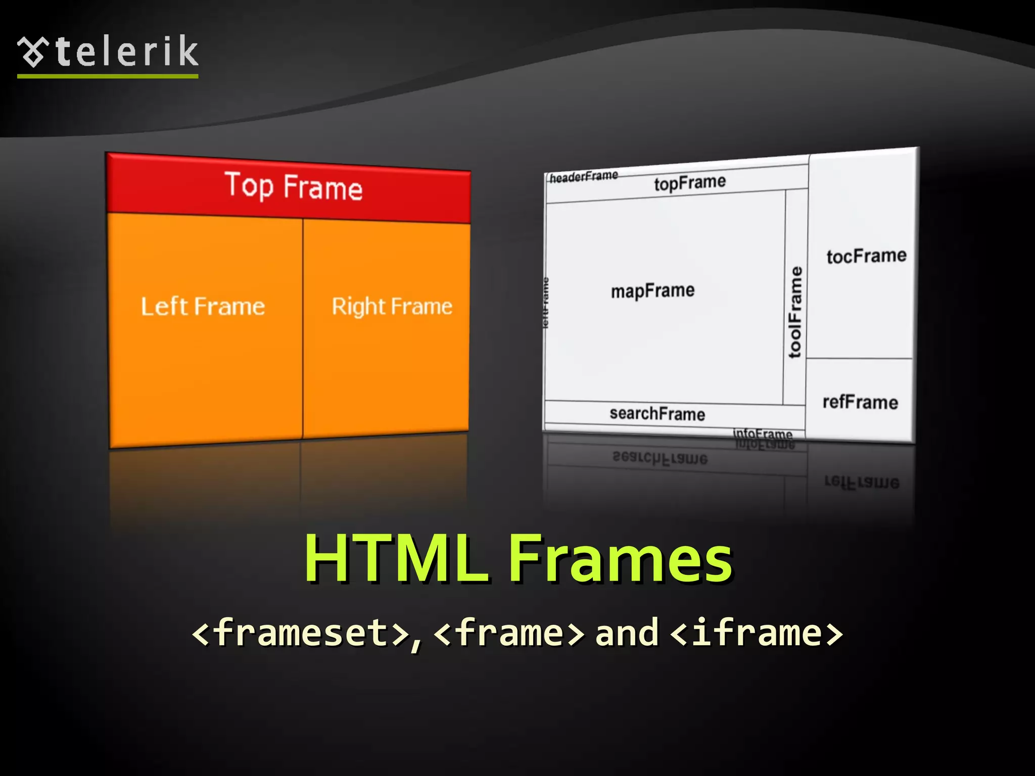 HTML Frames <frameset> ,  <frame>  and  <iframe> 