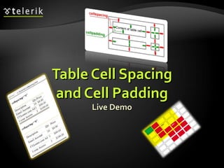 Table Cell Spacing and Cell Padding Live Demo 