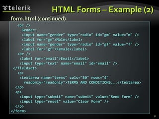 HTML Forms – Example (2) <br /> Gender:  <input name=&quot;gender&quot; type=&quot;radio&quot; id=&quot;gm&quot; value=&quot;m&quot; /> <label for=&quot;gm&quot;>Male</label> <input name=&quot;gender&quot; type=&quot;radio&quot; id=&quot;gf&quot; value=&quot;f&quot; /> <label for=&quot;gf&quot;>Female</label> <br /> <label for=&quot;email&quot;>Email</label> <input type=&quot;text&quot; name=&quot;email&quot; id=&quot;email&quot; /> </fieldset> <p> <textarea name=&quot;terms&quot; cols=&quot;30&quot; rows=&quot;4&quot; readonly=&quot;readonly&quot;>TERMS AND CONDITIONS...</textarea> </p> <p> <input type=&quot;submit&quot; name=&quot;submit&quot; value=&quot;Send Form&quot; /> <input type=&quot;reset&quot; value=&quot;Clear Form&quot; /> </p> </form> form.html (continued) 