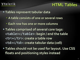HTML Tables Tables represent tabular data A table consists of one or several rows Each row has one or more columns Tables comprised of several core tags:  <table></table> : begin / end the table <tr></tr> :  create a table row <td></td> : create tabular data (cell) Tables should not be used for layout. Use CSS floats and positioning styles instead 