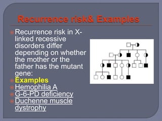 Recurrence risk in X-
linked recessive
disorders differ
depending on whether
the mother or the
father has the mutant
gene:
Examples
Hemophilia A
G-6-PD deficiency
Duchenne muscle
dystrophy
 
