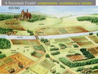 A Sociedade Feudal:  componentes  econômicos e sociais. FEUDO 