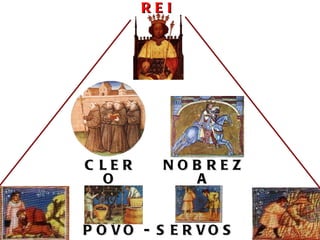 POVO - SERVOS CLERO NOBREZA REI 