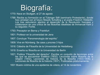 Biografía:
1770: Nace en Stuttgart, el 27 de agosto
1788: Recibe su formación en el Tübinger Stift (seminario Protestante)...