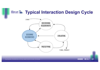 IEEE VR 2026 Course on Interaction Design for XR - Lecture 3: Designing ...