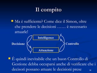 Il compito Ma è sufficiente? Come dice il Simon, oltre che prendere le decisioni …… è necessario attuarle! Intelligence Attuazione Controllo Decisione È quindi inevitabile che un buon Controllo di Gestione debba occuparsi anche di verificare che i decisori possano attuare le decisioni prese 