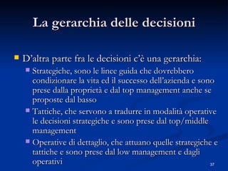 La gerarchia delle decisioni D’altra parte fra le decisioni c’è una gerarchia: Strategiche, sono le linee guida che dovrebbero condizionare la vita ed il successo dell’azienda e sono prese dalla proprietà e dal top management anche se proposte dal basso Tattiche, che servono a tradurre in modalità operative le decisioni strategiche e sono prese dal top/middle management Operative di dettaglio, che attuano quelle strategiche e tattiche e sono prese dal low management e dagli operativi 