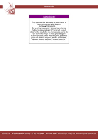 Diamantes rojos




                                                            JUSTIFICACIÓN


                                           Tras comparar los resultados en esta matriz, la
                                                    mayor puntuación la ha obtenido
                                                       DIAMANTES ROJOS.
                                            En un primer momento y sin matriz previa nos
                                            habíamos decantado por Winemarsal, pero al
                                         observar los resultados nos hemos dado cuenta de
                                            que Diamantes Rojos es más apropiado para
                                          nuestro proyecto, al ser más atrayente, podemos
                                          jugar con el factor sorpresa, es fácil de recordar,
                                           identifica nuestra empresa y nuestro producto.




Girasoles, 12 - 45701 MADRIDEJOS (Toledo) - Tel./Fax 925 463 896 - Móvil 696 369 854 diamantesrojos.weebly.com diamantesrojos2012@gmail.com
 