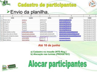 Envio da planilha.
Até 10 de junho
a) Cadastro no moodle (NTE-Reg.)
b) Alocação nas turmas (PROGETEC)
 