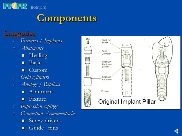 3.implant components and basic techniques3