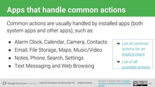 Android Developer Fundamentals V2
This work is licensed under a Creative
Commons Attribution 4.0 International
License.
Implicit Intents
Apps that handle common actions
24
Common actions are usually handled by installed apps (both
system apps and other apps), such as:
● Alarm Clock, Calendar, Camera, Contacts
● Email, File Storage, Maps, Music/Video
● Notes, Phone, Search, Settings
● Text Messaging and Web Browsing
➔ List of common
actions for an
implicit intent
➔ List of all
available actions
 