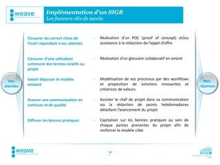 Implémentation d’un SIGR
                     Les facteurs clés de succès


           S’assurer du correct choix de      –   Réalisation d’un POC (proof of concept) et/ou
           l’outil répondant à vos attentes       assistance à la rédaction de l’appel d’offre


           S’assurer d’une utilisation        –   Réalisation d’un glossaire collaboratif en amont
           commune des termes relatifs au
           projet

  Vos      Savoir dépasser le modèle          –   Modélisation de vos processus par des workflows      Nos
attentes   existant                               et proposition de solutions innovantes et          réponses
                                                  créatrices de valeurs

           Assurer une communication en       –   Assister le chef de projet dans sa communication
           continue et de qualité                 via la rédaction de points hebdomadaires
                                                  détaillant l’avancement du projet

           Diffuser les bonnes pratiques      –   Capitaliser sur les bonnes pratiques au sein de
                                                  chaque parties prenantes du projet afin de
                                                  renforcer le modèle cible




                                                       7
 