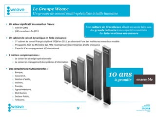 Le Groupe Weave
                             Un groupe de conseil multi-spécialiste à taille humaine

• Un acteur significatif du conseil en France :
     o Créé en 2001                                                           Une culture de l’excellence alliant un savoir faire issu
     o 240 consultants fin 2011                                                  des grands cabinets à une capacité à construire
                                                                                        des interventions sur-mesure
• Un cabinet de conseil dynamique en forte croissance :
     o 1er cabinet de conseil français diplômé EFQM en 2011, en obtenant l’une des meilleures notes de ce modèle
     o Prix gazelle 2005 du Ministère des PME récompensant les entreprises à forte croissance
     o Capacité d’accompagnement à l’international

• 2 métiers complémentaires :
     o Le conseil en stratégie opérationnelle
     o Le conseil en management des systèmes d’information

• Des compétences multisectorielles :
     o   Banque,
     o   Assurance,
     o   Gestion d’actifs,
     o   Utilities,
     o   Energie,
     o   Agroalimentaire,
     o   Distribution,
     o   Secteur Public,
     o   Télécoms.


                                                                     8
 