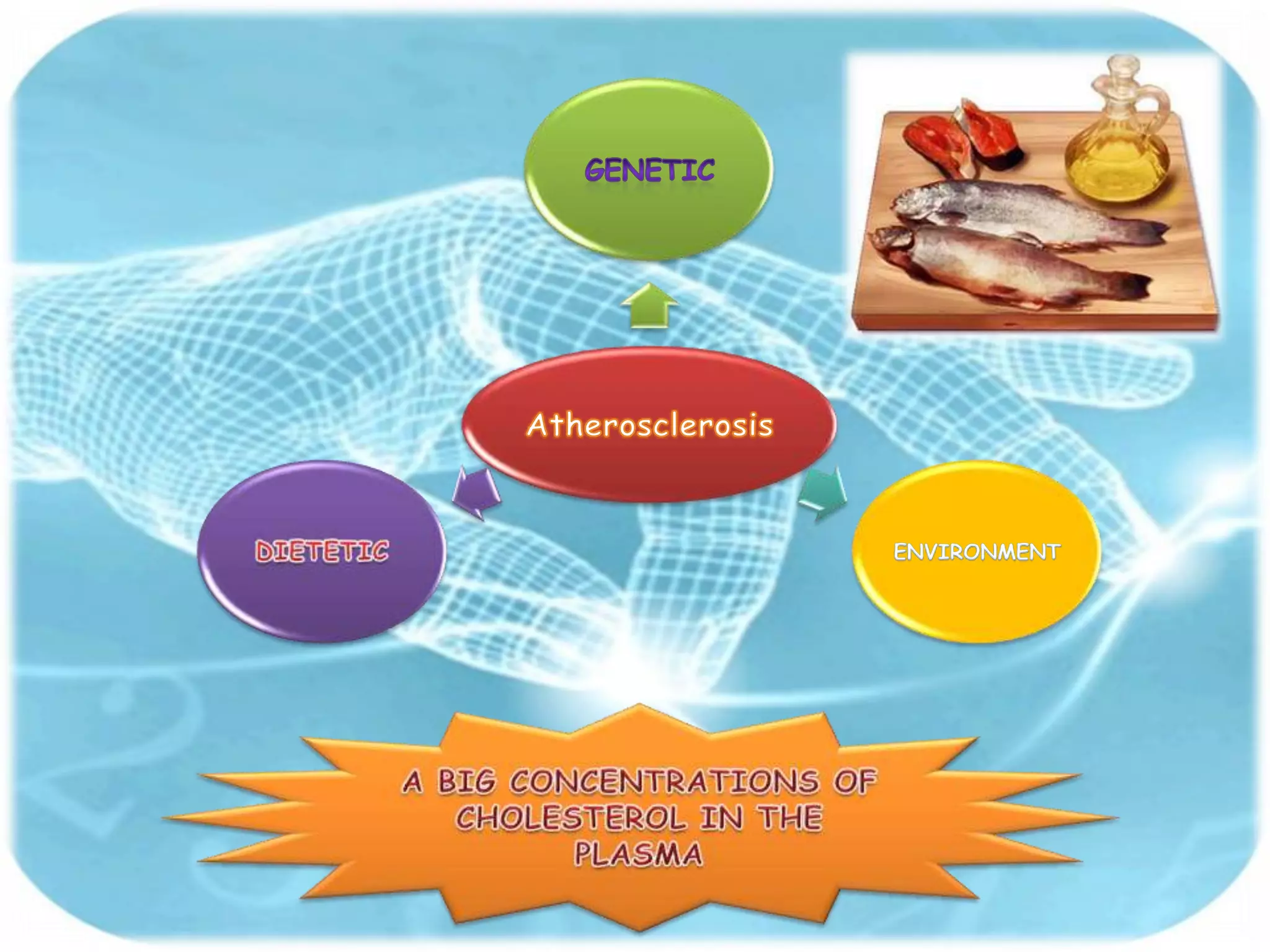 3   importance of biochemistry