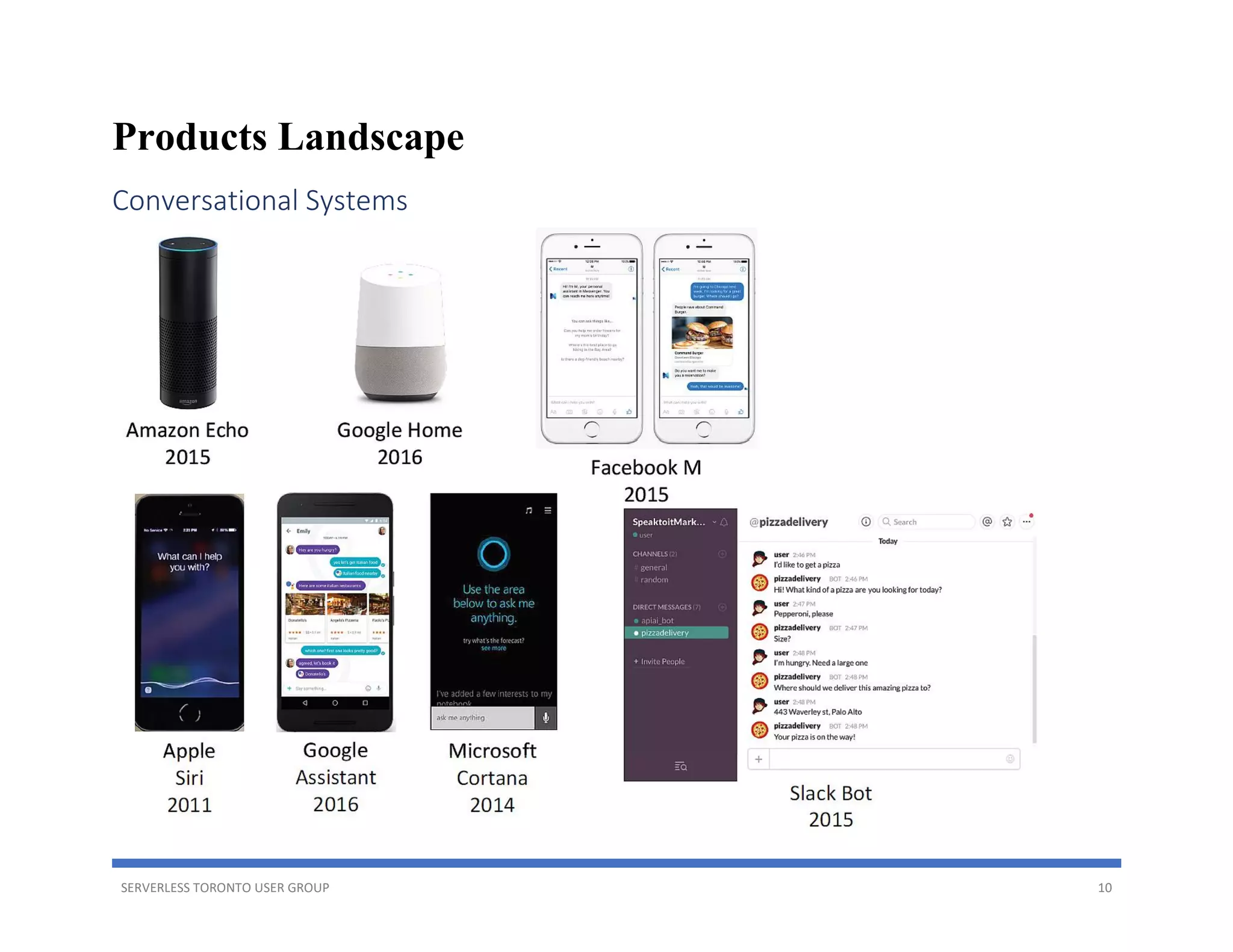 SERVERLESS TORONTO USER GROUP 10
Products Landscape
Conversational Systems
 
