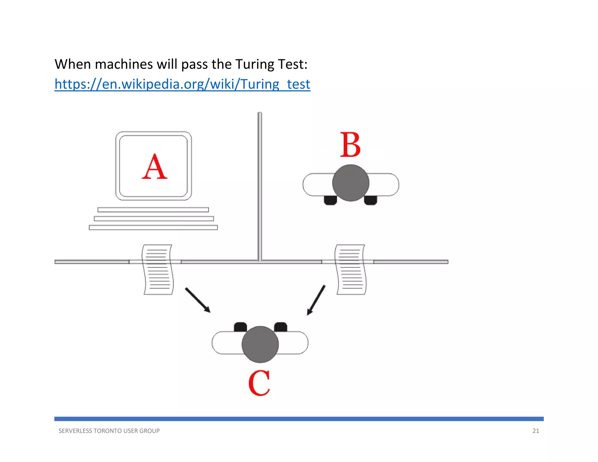 SERVERLESS TORONTO USER GROUP 21
When machines will pass the Turing Test:
https://en.wikipedia.org/wiki/Turing_test
 