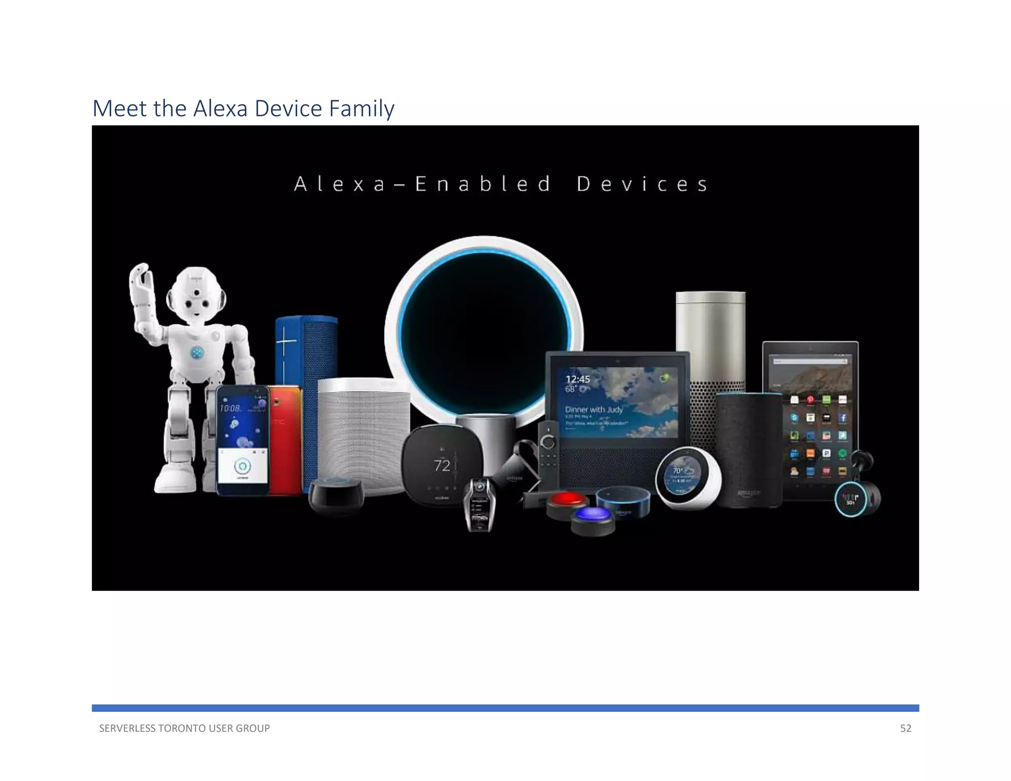 SERVERLESS TORONTO USER GROUP 52
Meet the Alexa Device Family
 