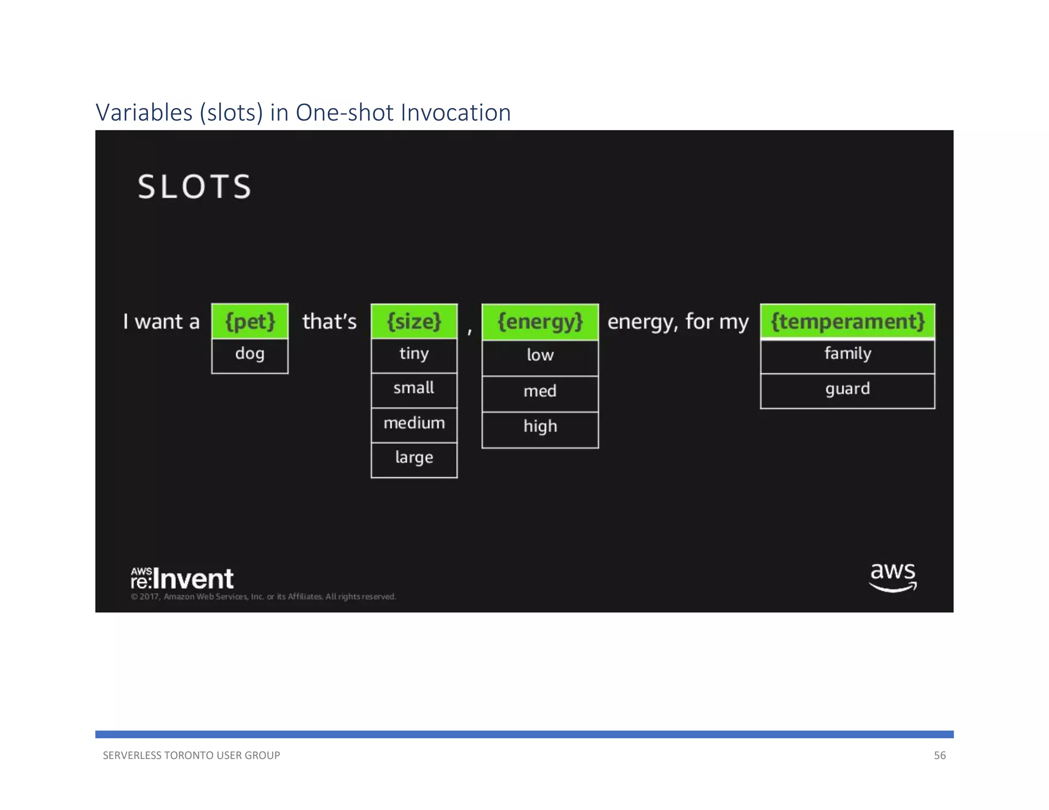 SERVERLESS TORONTO USER GROUP 56
Variables (slots) in One-shot Invocation
 