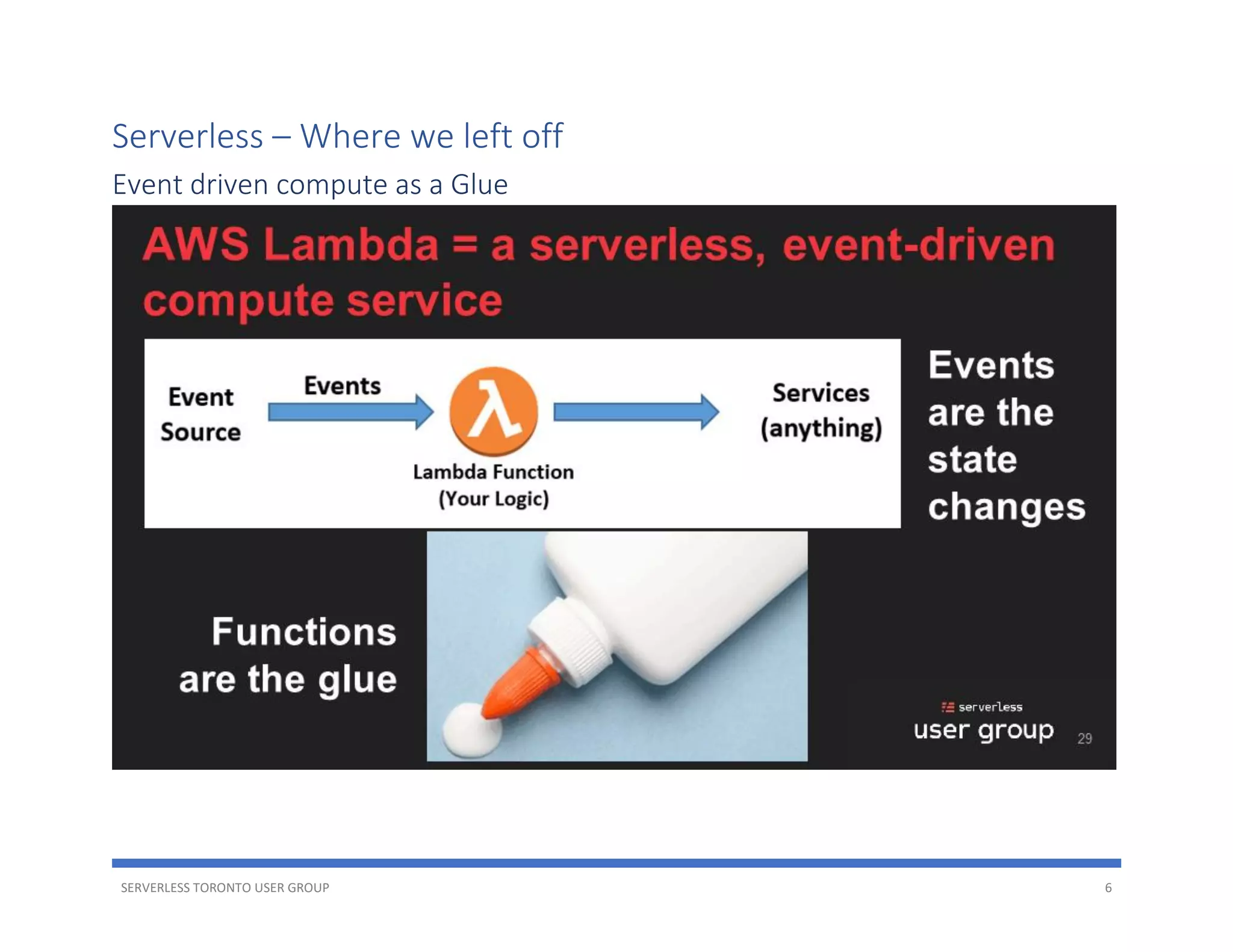 SERVERLESS TORONTO USER GROUP 6
Serverless – Where we left off
Event driven compute as a Glue
 