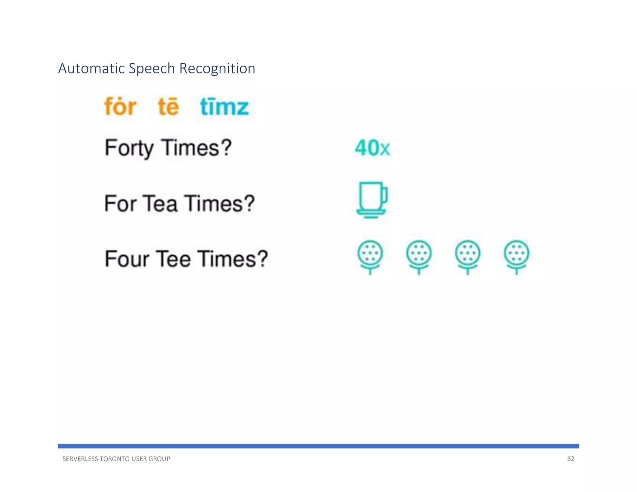 SERVERLESS TORONTO USER GROUP 62
Automatic Speech Recognition
 