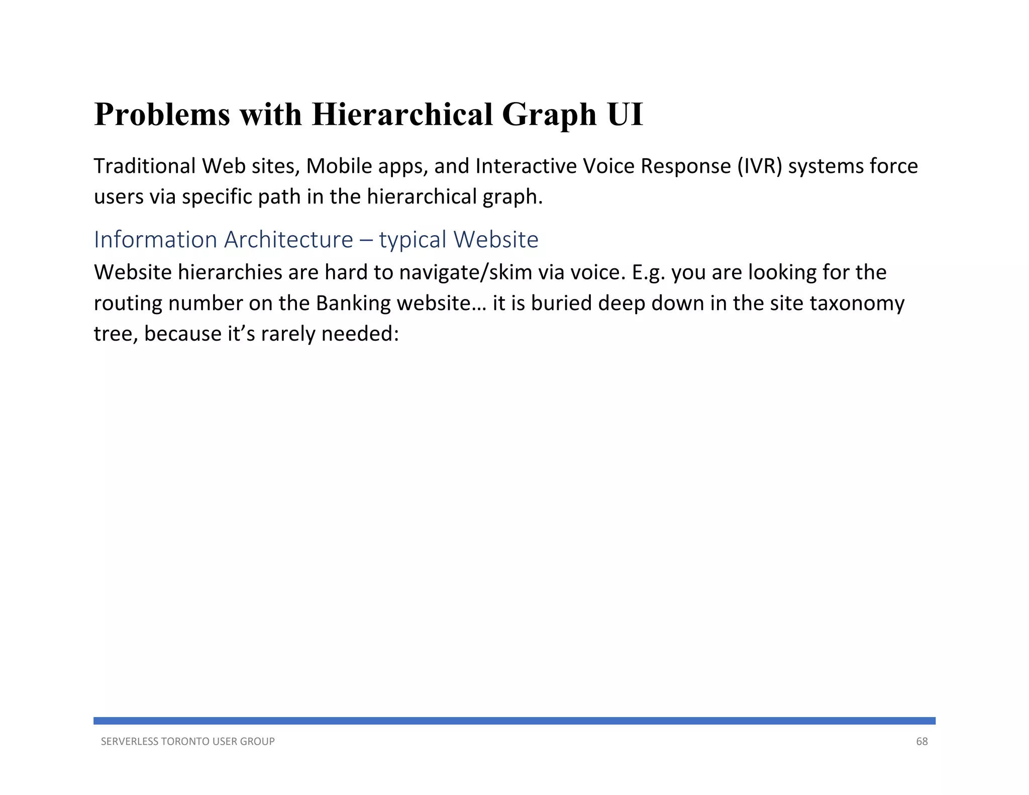 SERVERLESS TORONTO USER GROUP 68
Problems with Hierarchical Graph UI
Traditional Web sites, Mobile apps, and Interactive Voice Response (IVR) systems force
users via specific path in the hierarchical graph.
Information Architecture – typical Website
Website hierarchies are hard to navigate/skim via voice. E.g. you are looking for the
routing number on the Banking website… it is buried deep down in the site taxonomy
tree, because it’s rarely needed:
 